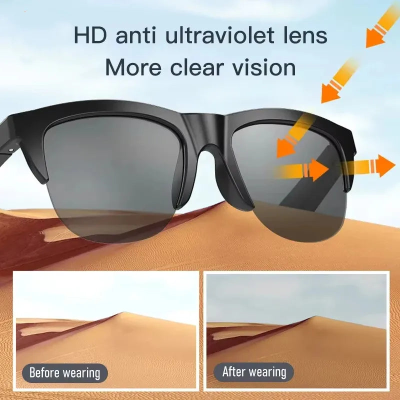 Jahri Reign Phantom Smart Sunglasses