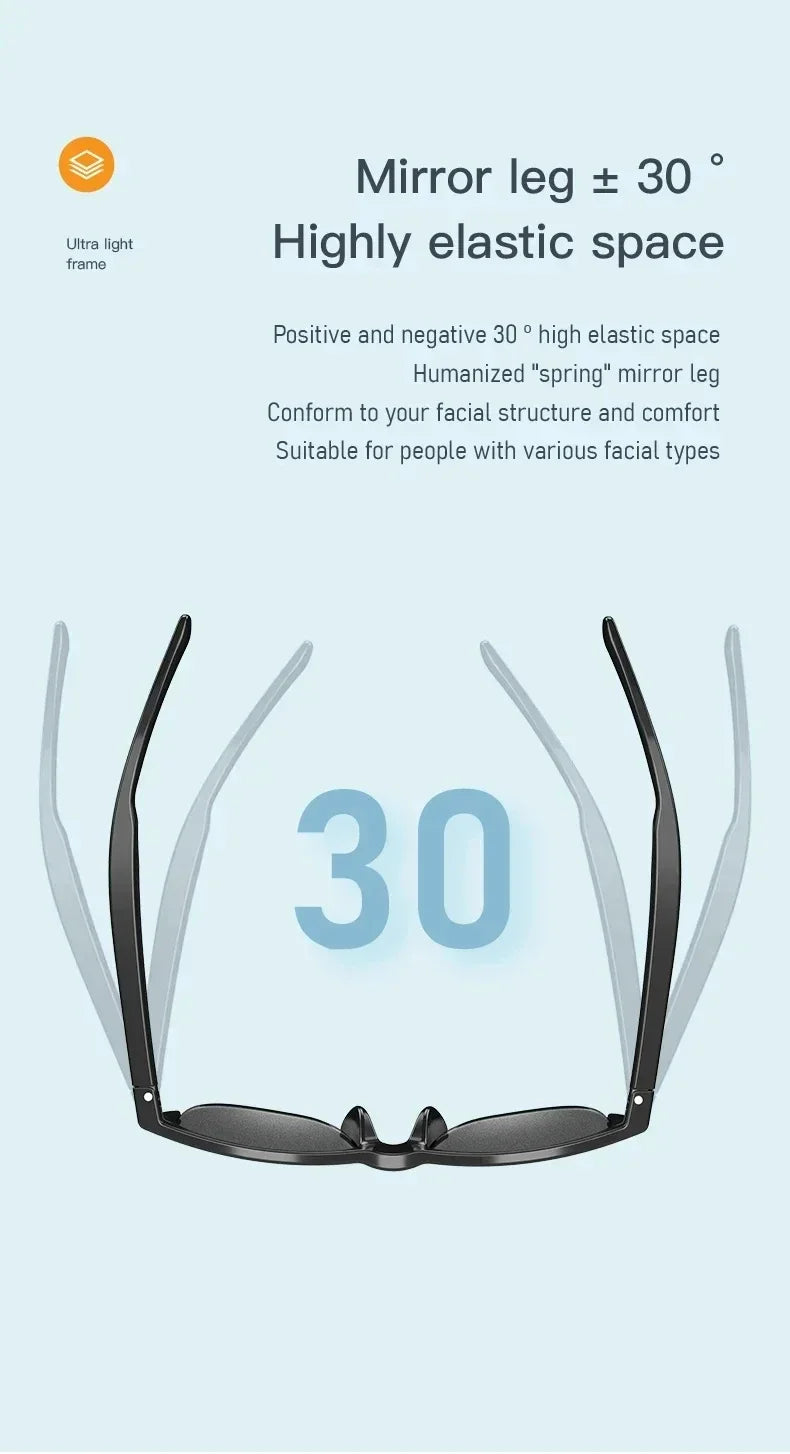 Jahri Reign Phantom Smart Sunglasses