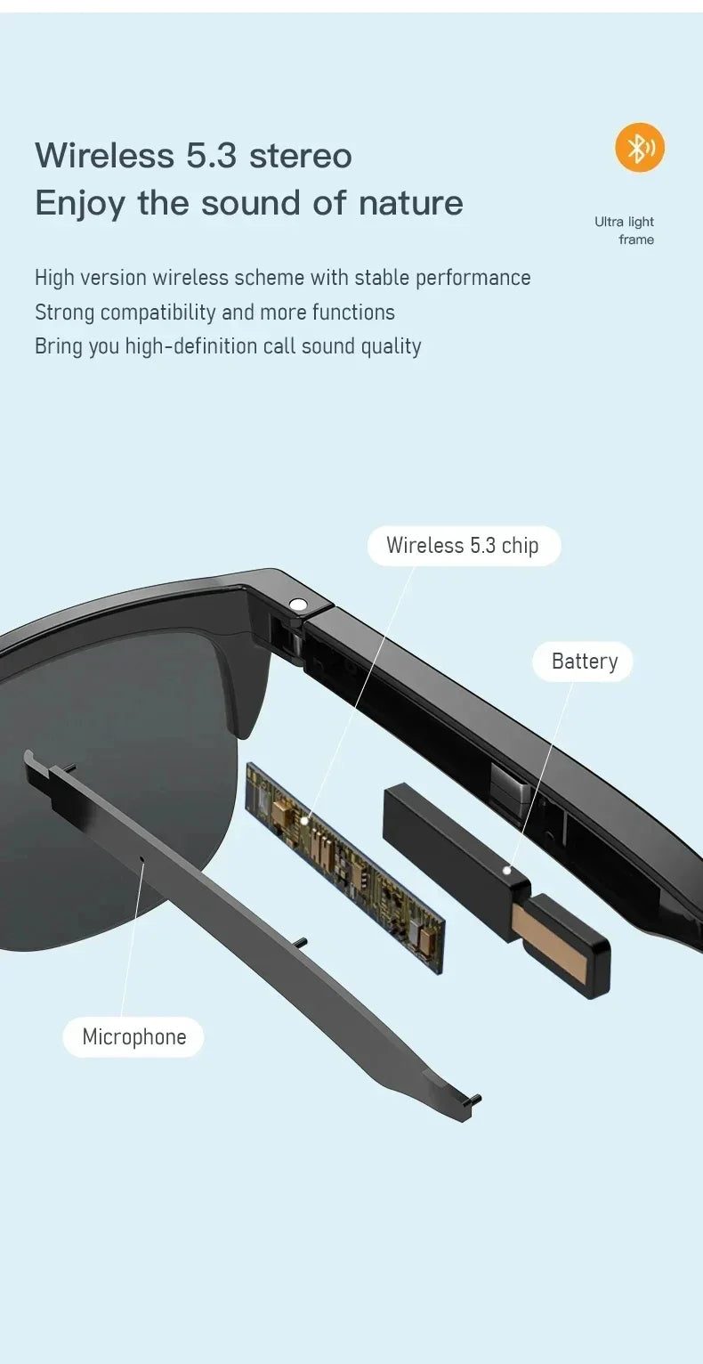 Jahri Reign Phantom Smart Sunglasses